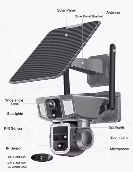 Câmera IP CCTV de segurança solar externa à prova d'água 1080P PTZ com visão noturna